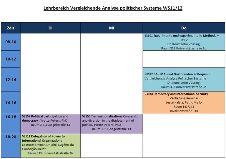 Bild WS 2011-12