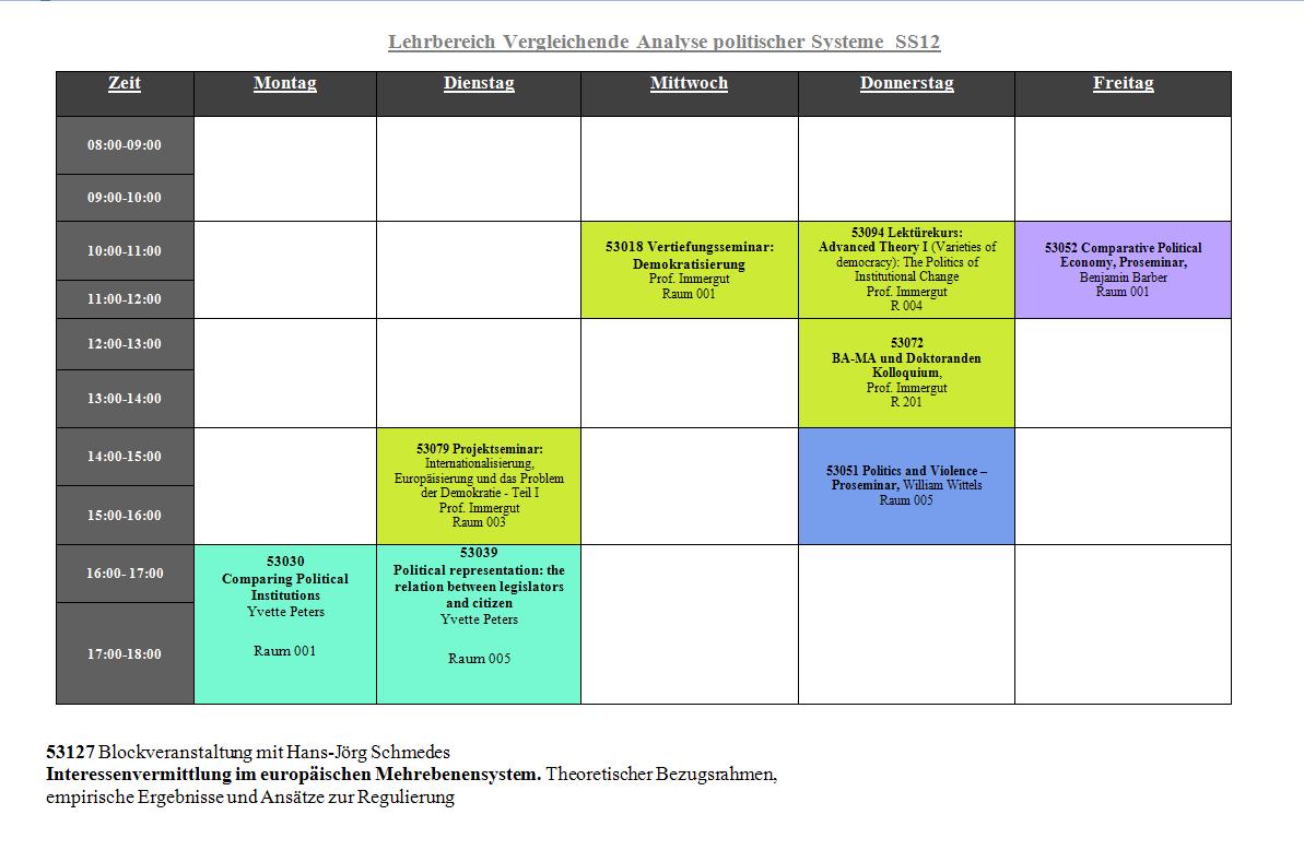 Lehre Sommersemester 2012