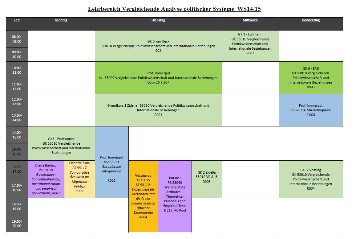 Lehre Wintersemester 14/15