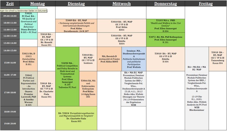Lehre WS 13/14