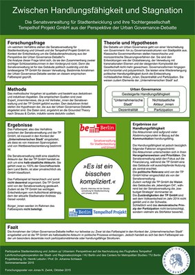 Poster Governance Tempelhof