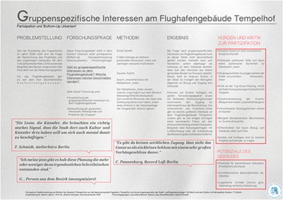 Poster Gruppeninteressen