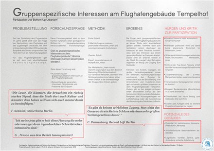 Poster_Gruppeninteressen_Tempelhof_q.jpg