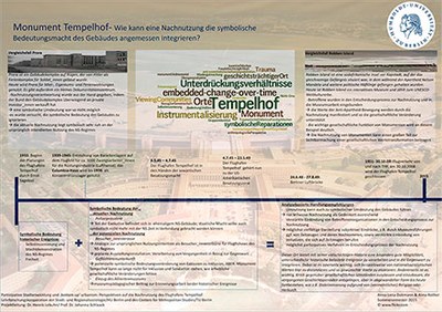 Poster Monument Tempelhof