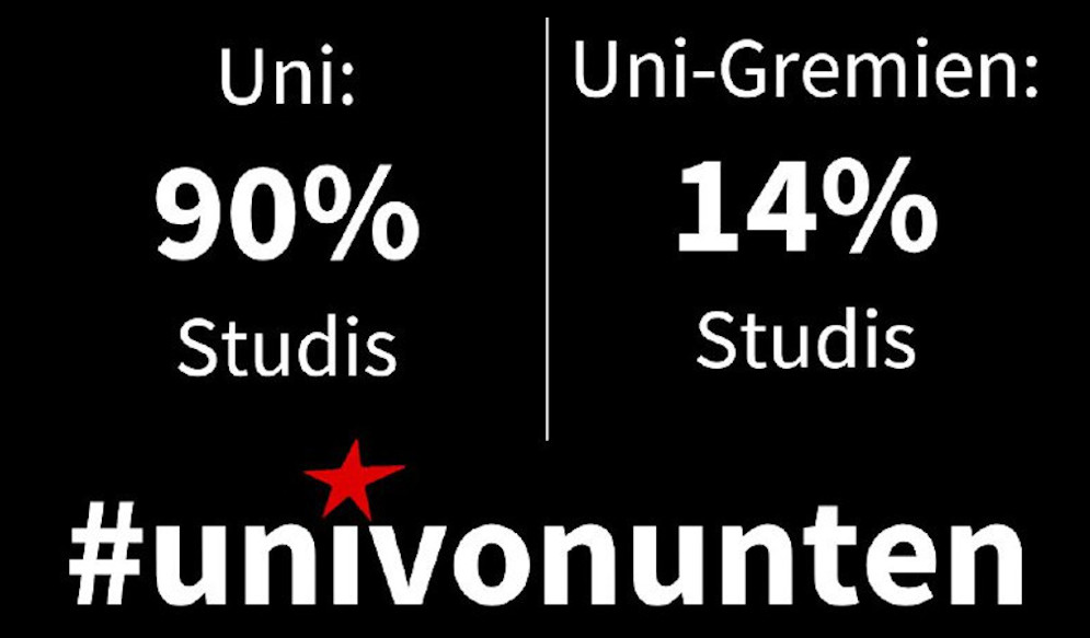 uni gremien